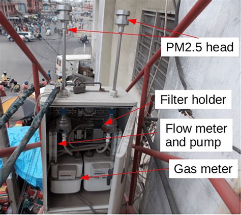 Image result for Micro Sampling Box