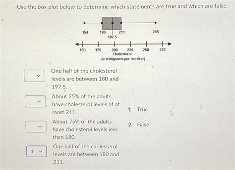 Solved Use the box plot below to determine which statements | Chegg.com