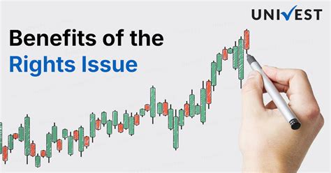 What is Rights Issue? Meaning, Types & Features