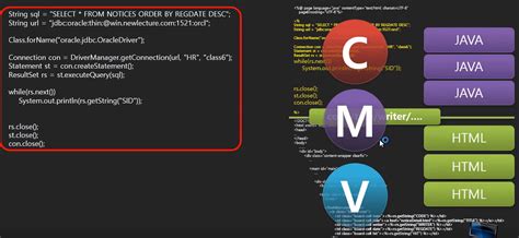 Image result for MVC Java Web Jsp/Servlet