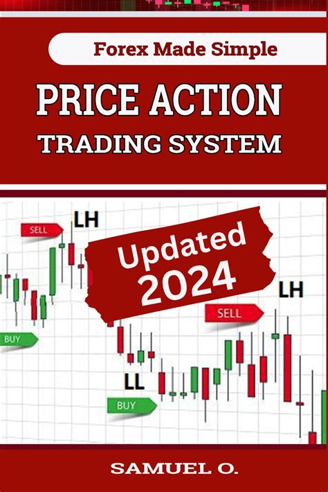 Image result for Price Action Trading System.com