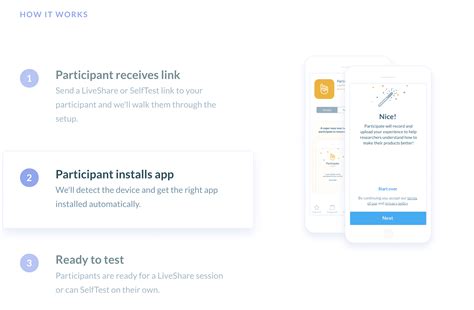 User Testing App 的图像结果