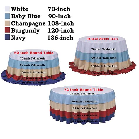 Round Table Cloth Size Guide: How To Choose The Right Size For Your ...