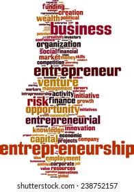 Intrapreneurship Vector 的图像结果