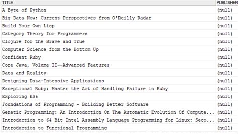 Image result for DB2 Update Join Syntax