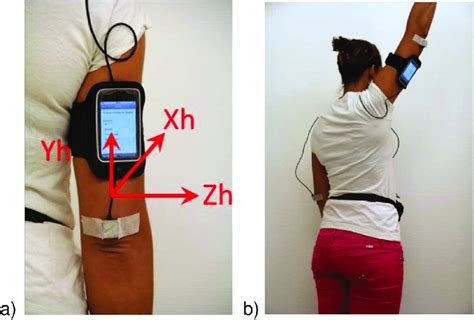 Image result for Inertial Sensor Tutorial