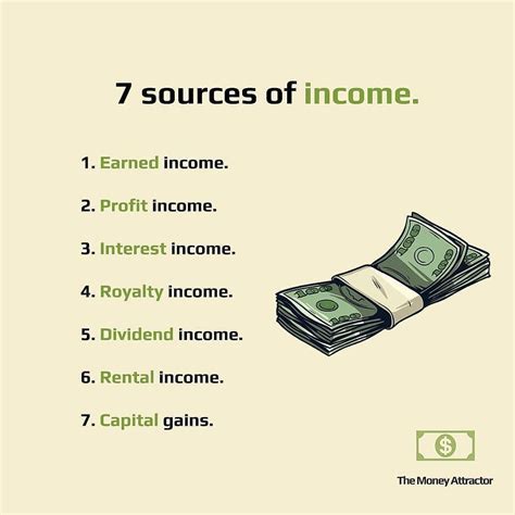 7 sources of income. | Financial literacy, Financial independence ...