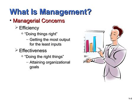 Image result for Principles of Management Tutorial