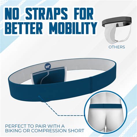 What Is a Jockstrap? Purpose, Design, and Benefits Explained – Real Men Apparel Company