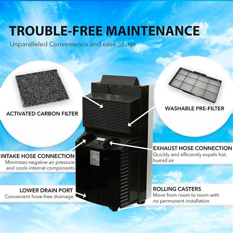 Whynter ARC-14S 14,000 BTU Dual Hose Portable Air Conditioner Review