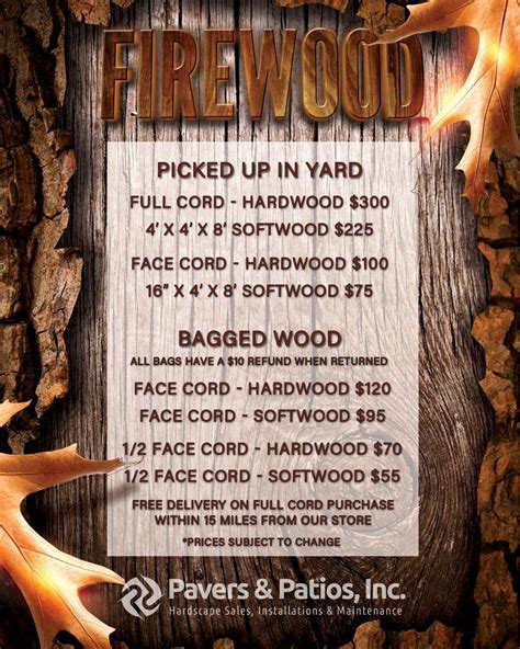How Much Does A Cord Of Wood Cost In Massachusetts at Evelyn Turner blog