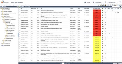 Riskonnect Active Risk Manager Price, Features, Reviews & Ratings ...