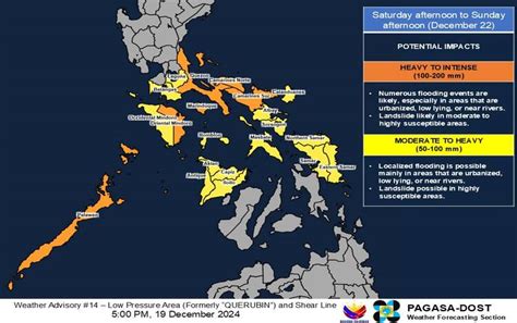 Weather Update 的图像结果