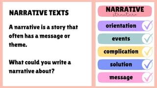 Text Types 的图像结果