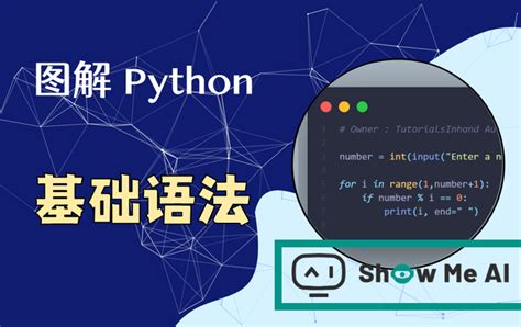 Python语言 的图像结果