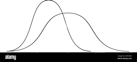 Image result for Gaussian Distribution Example