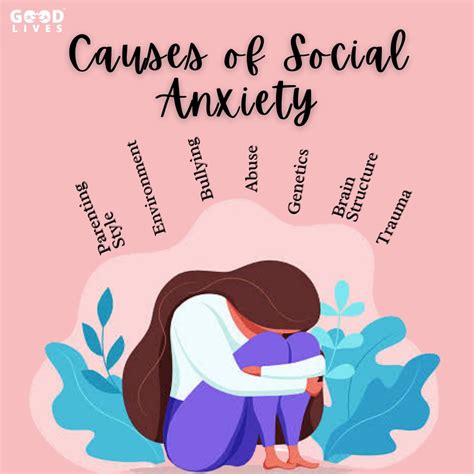 How To Overcome Social Anxiety | 3 Basic Facts to Learn!
