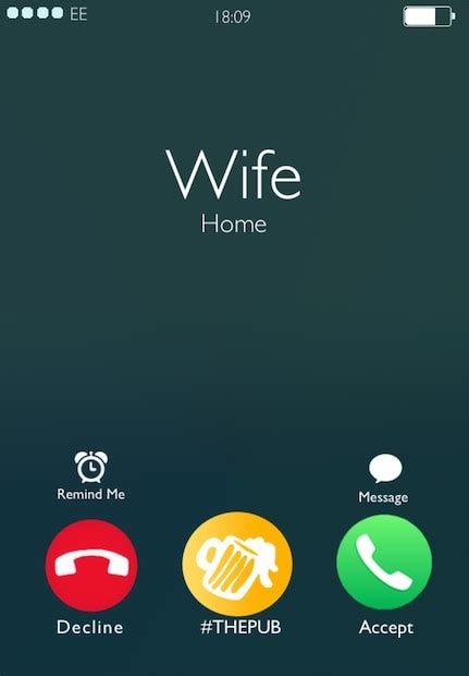Wife Name In Mobile: ಮೊಬೈಲ್‍ನಲ್ಲಿ ಪತ್ನಿ ಹೆಸರು ಸೇವ್ ಮಾಡಿದ್ದು ಹೀಗೆ ...