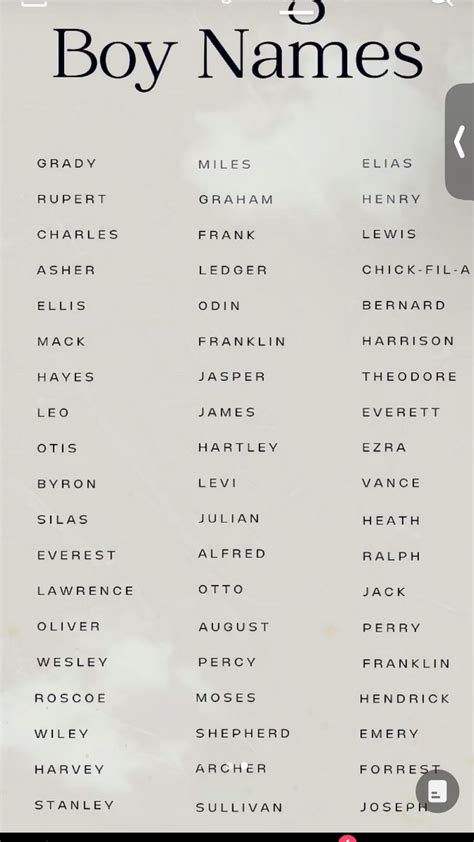 209 one syllable boy names that you didn t know are in 2024 – Artofit