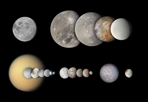 The Solar System's round moons | The Planetary Society