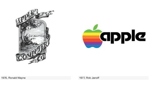 Image result for First Apple Computer Logo