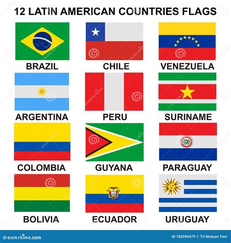 Hispanic Countries Flags