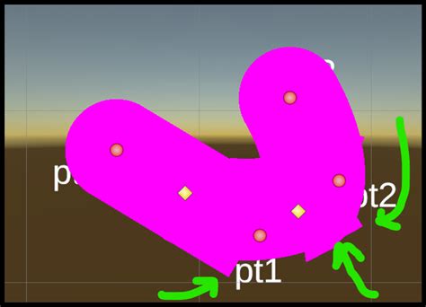 Image result for Unity Line Drawing