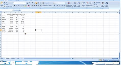 Image result for Statistical Lab Tutorial