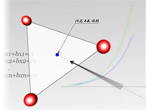 Image result for Unity Math