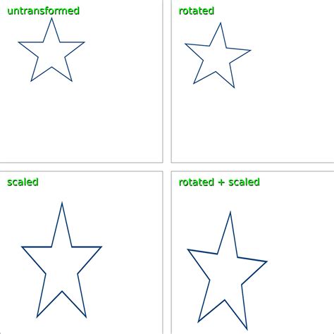 How to Make Star Rotate Faster in Processing Code 的图像结果