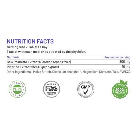 Buy BLISS WELNESS SAW PALMETTO FOR HAIR GROWTH PROSTATE AYURVEDIC DHT ...