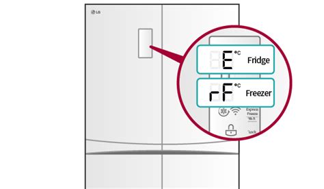 Image result for LG Ff E Error Code