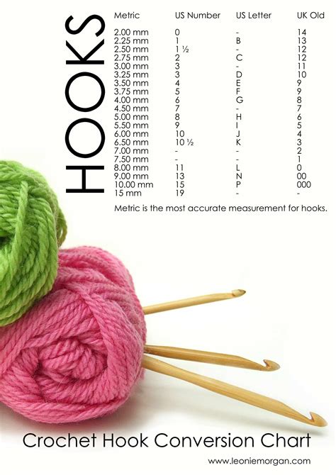Crochet Hook Conversion Chart - metric, US letter and number and UK old ...