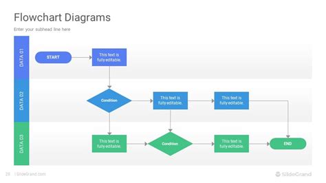 Image result for Flowchart Symbols GCSE OCR Computer Science