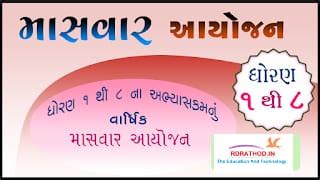 (English Medium) માસવાર વાર્ષિક શૈક્ષણિક આયોજન 2024-2025 GCERT | Masvar ...
