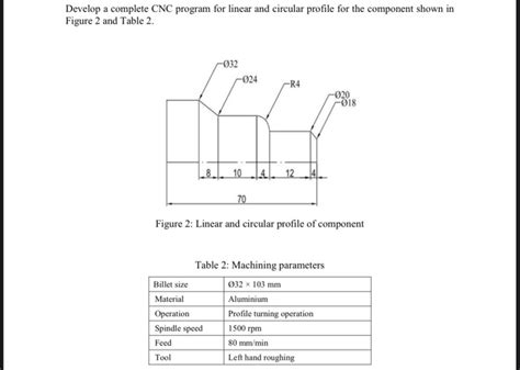 CNC Linear Programming Curves 的图像结果