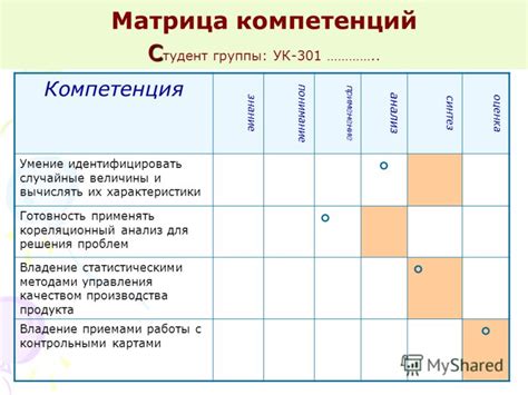 Презентация на тему: "Подбор образовательных технологий в соответствии ...