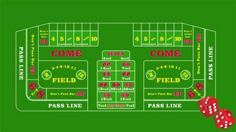 Image result for Craps Tutorial