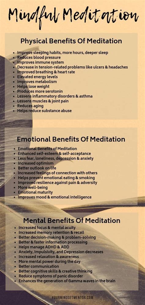 mindfulness meditation instructions
