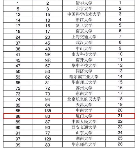 去牛津剑桥上大学是怎样的体验？summer school满足你的向往！__凤凰网