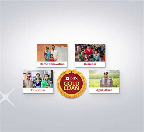 Gold Loan - Apply Loan Against Gold Online in India