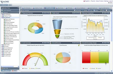 excel-dashboards | Insight Training
