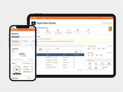 Enphase Monitoring 的图像结果