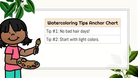 Grade 2 Module 4 Lesson 2 的图像结果