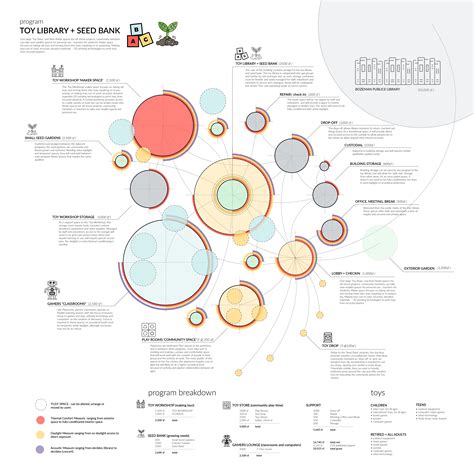 Programming Parts 的图像结果