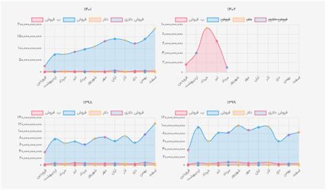 Image result for JavaScript Harness