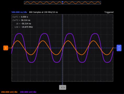 Image result for Better Explained Polyphase Filter