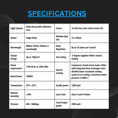 Quantus Prime Fda approved 1200w Triple wave Vertical Diode Laser With ...