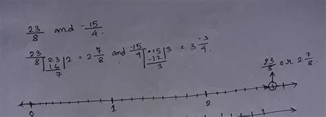 Represent the following on the number line: 23/8 and -15/4 - Brainly.in