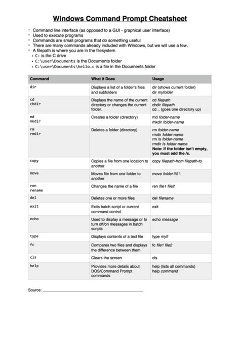 Windows Command Line 的图像结果